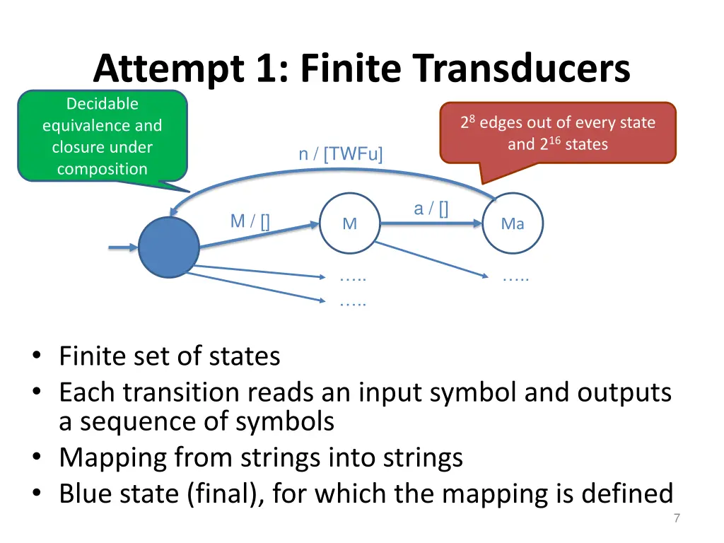 attempt 1 finite transducers decidable