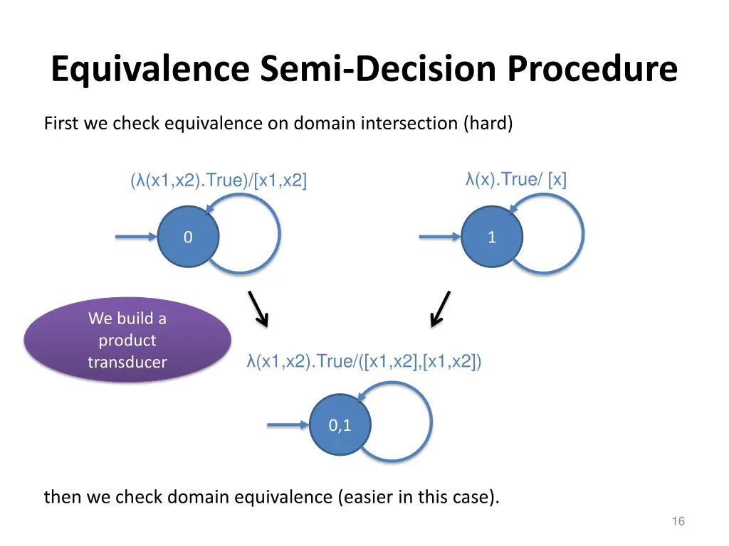 equivalence semi decision procedure