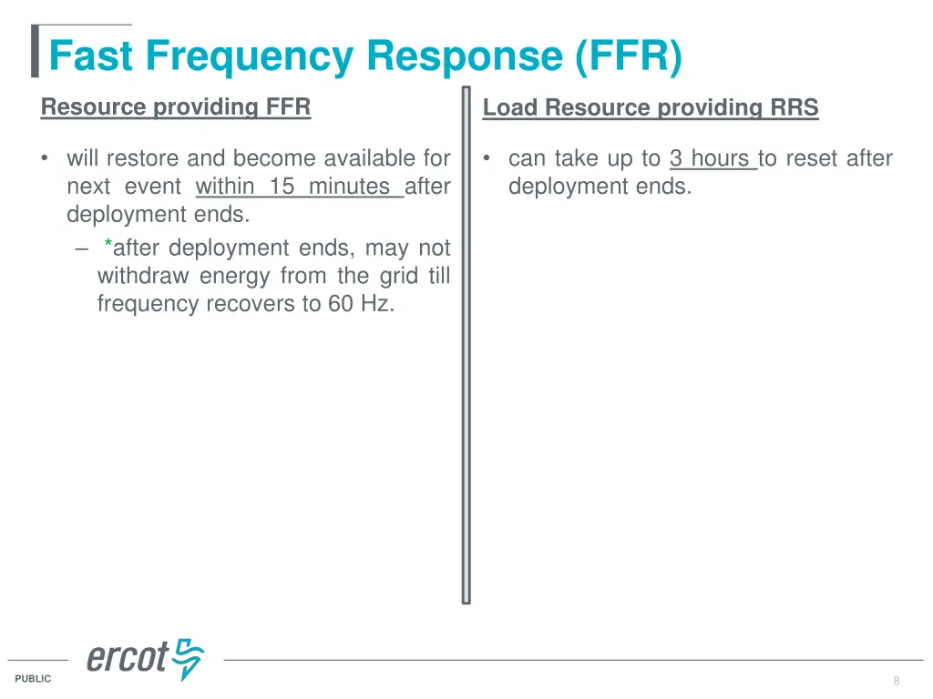 fast frequency response ffr 3