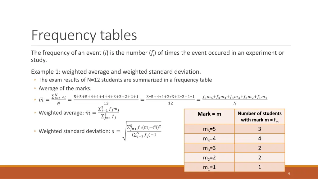 frequency tables