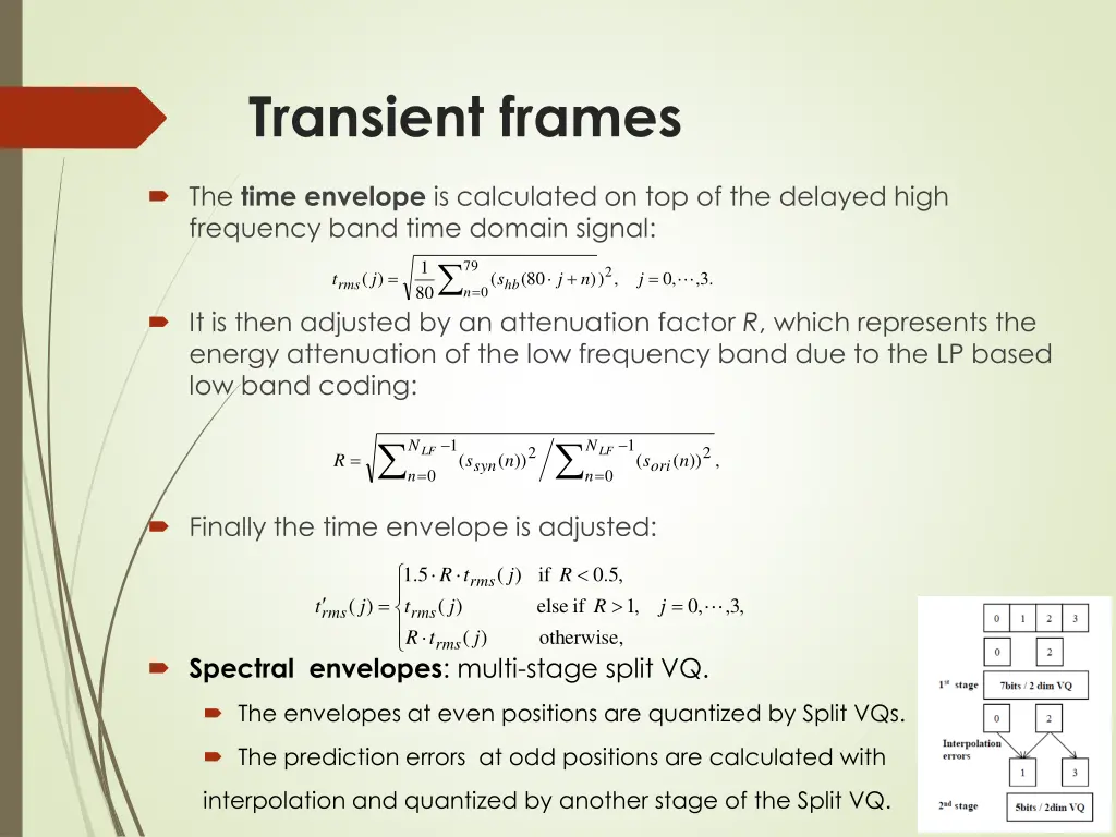transient frames
