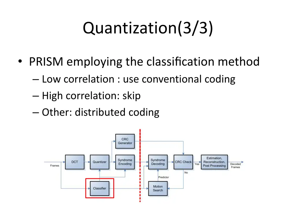 quantization 3 3