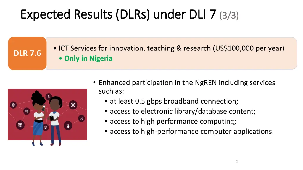 expected results dlrs under dli 7 expected 2