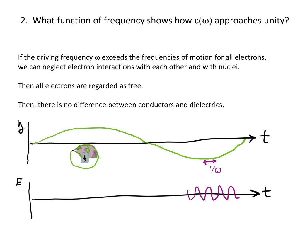2 what function of frequency shows how approaches