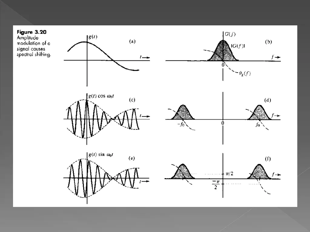 slide11