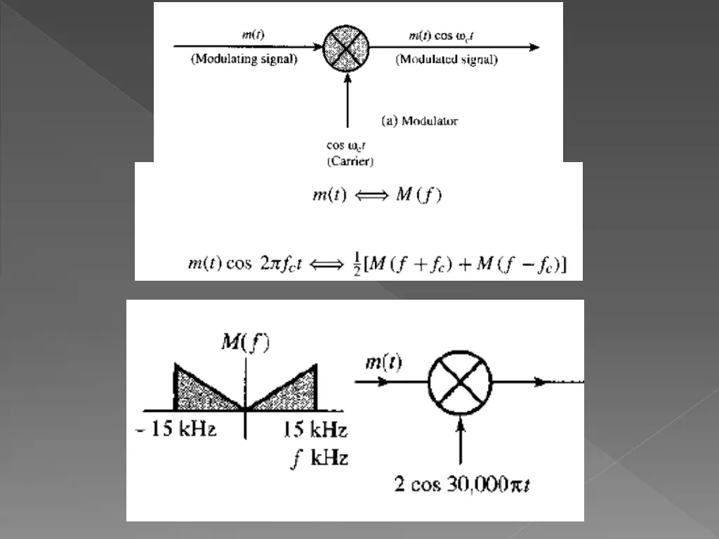 slide19