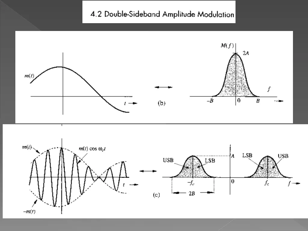 slide20