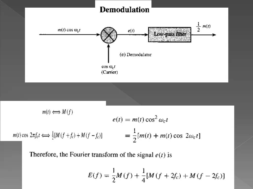 slide21