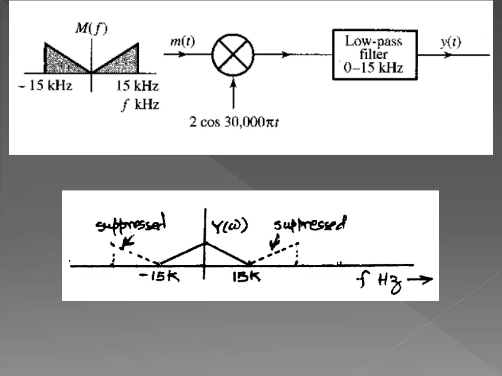 slide25