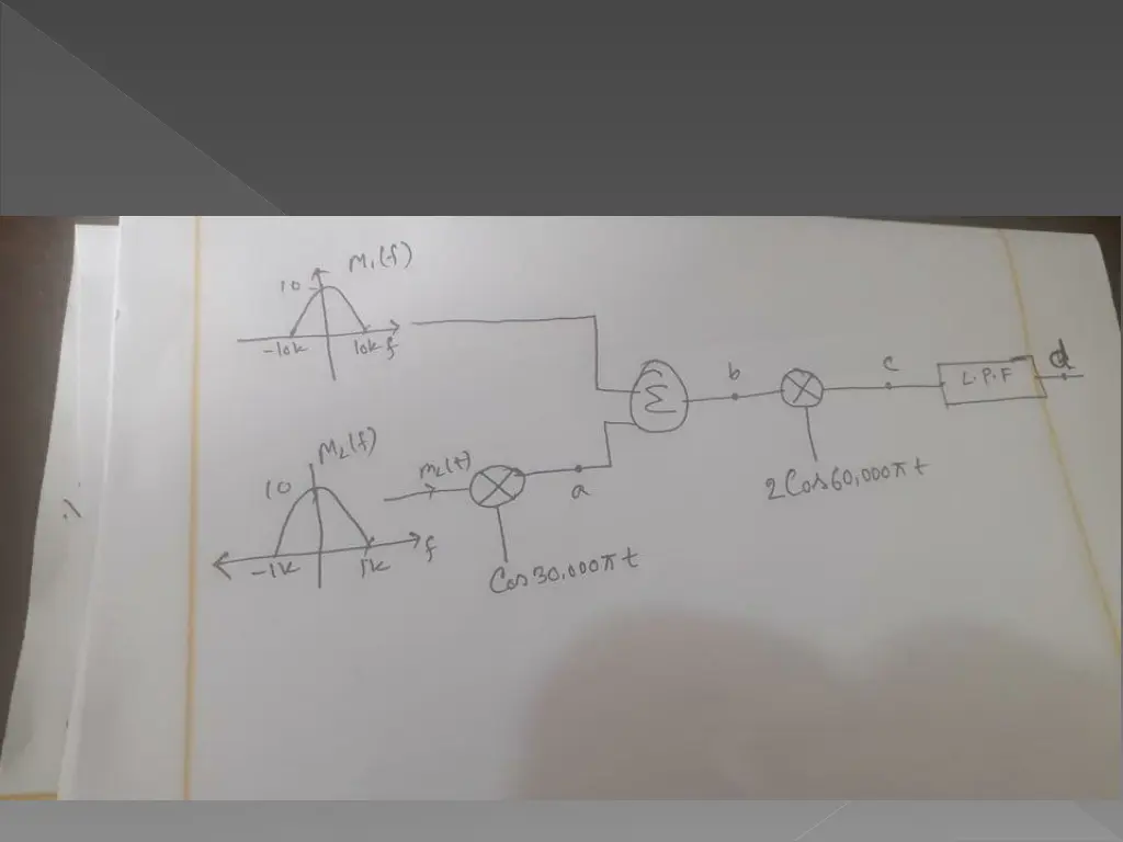 slide30