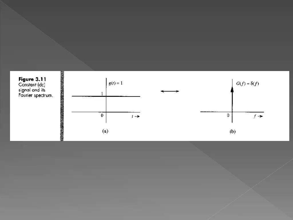 slide6