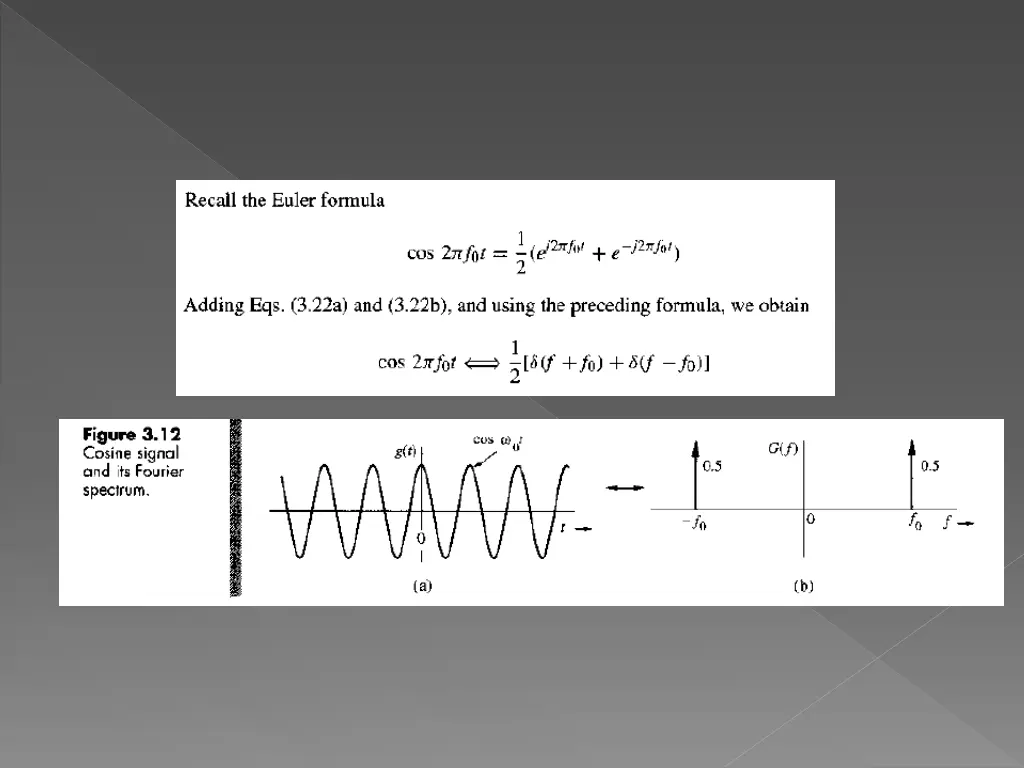 slide7