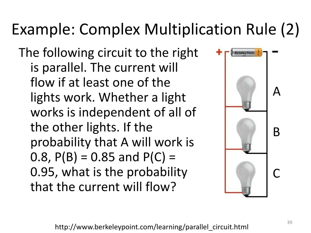 example complex multiplication rule 2
