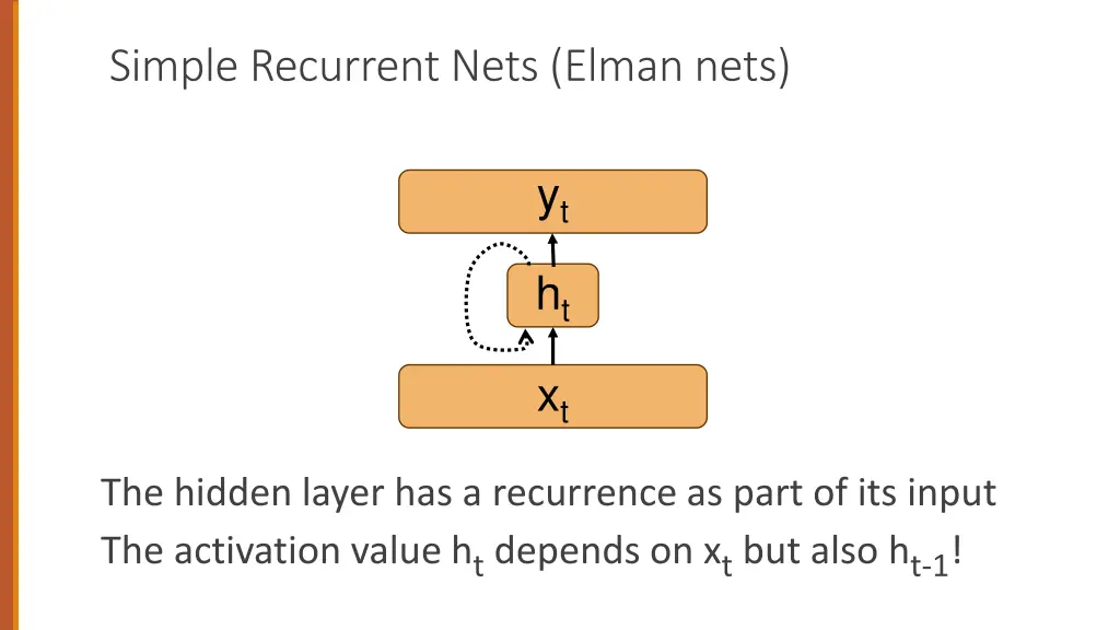 simple recurrent nets elman nets