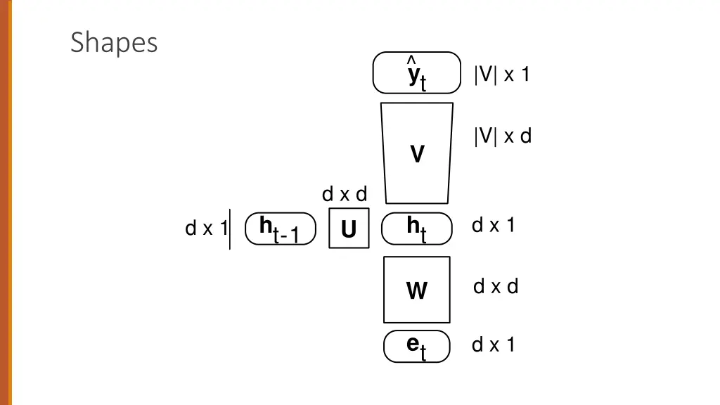 slide17