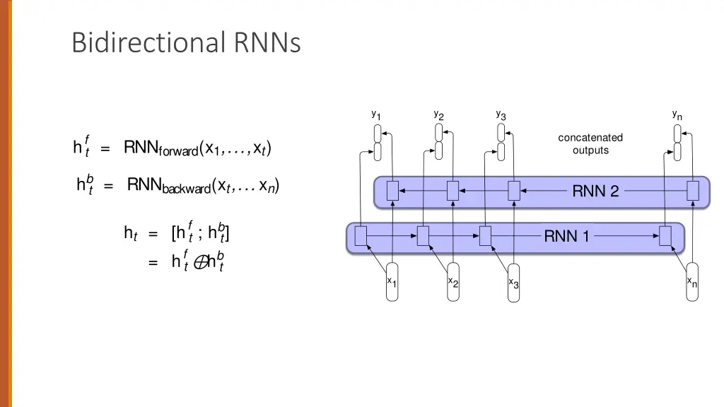 slide29