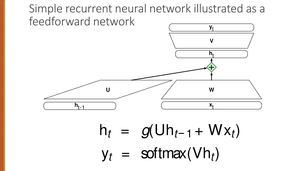 slide6