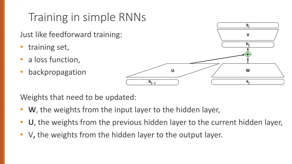 training in simple rnns