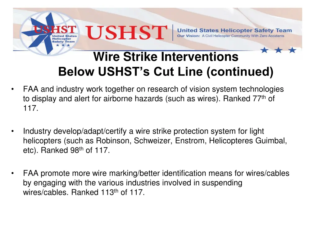 wire strike interventions below ushst s cut line 1