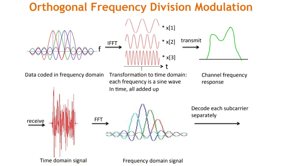 slide10
