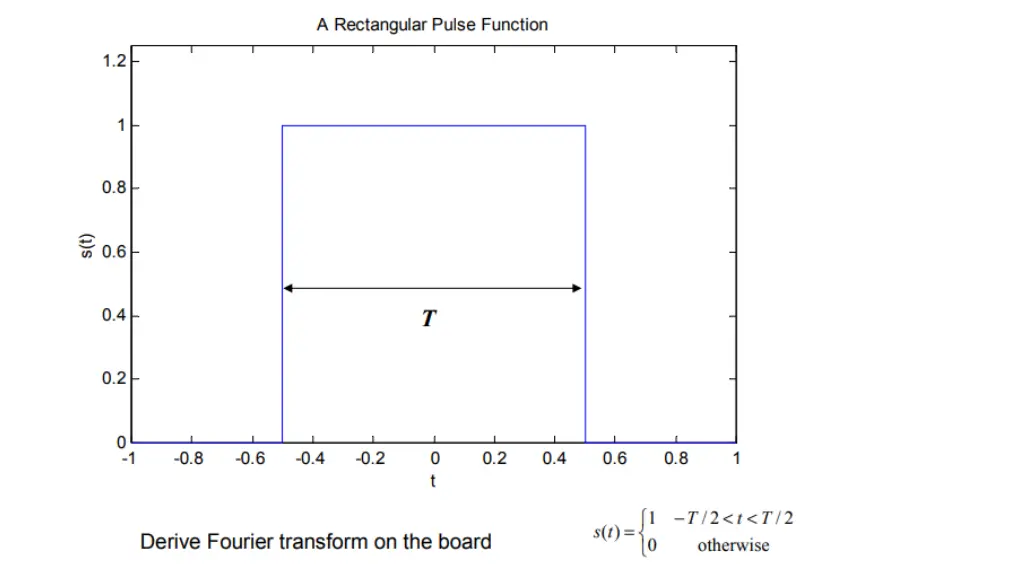 slide22