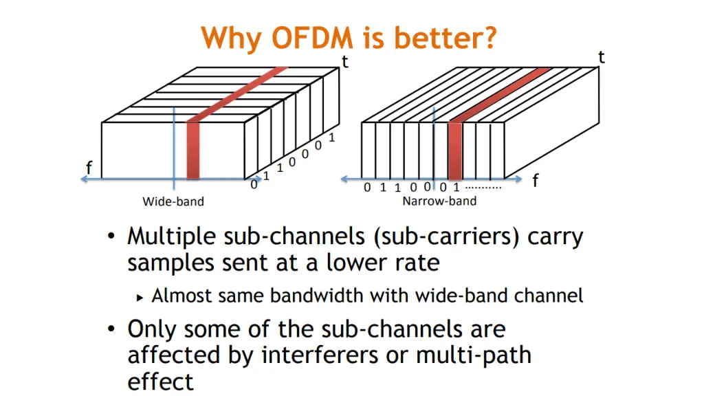 slide6