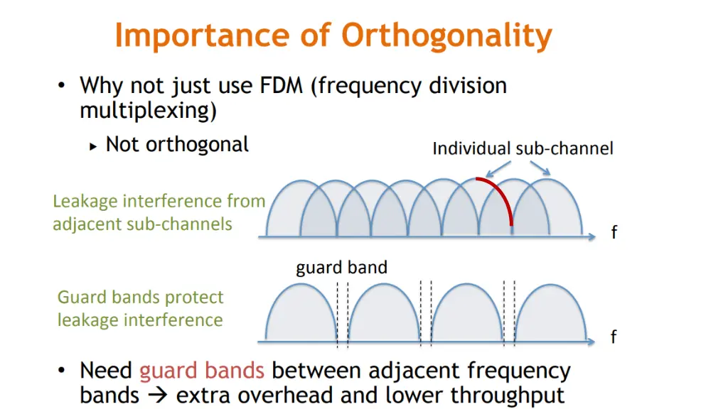slide7