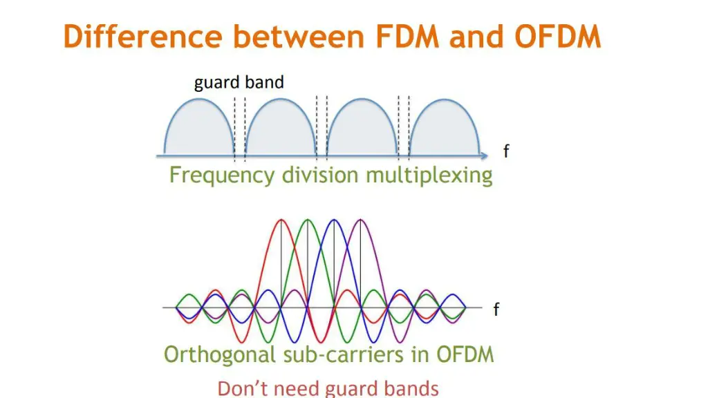 slide8