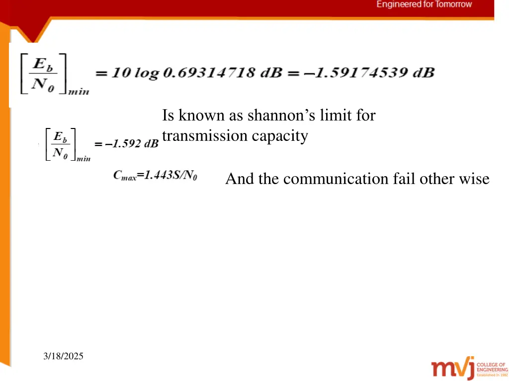 topic details
