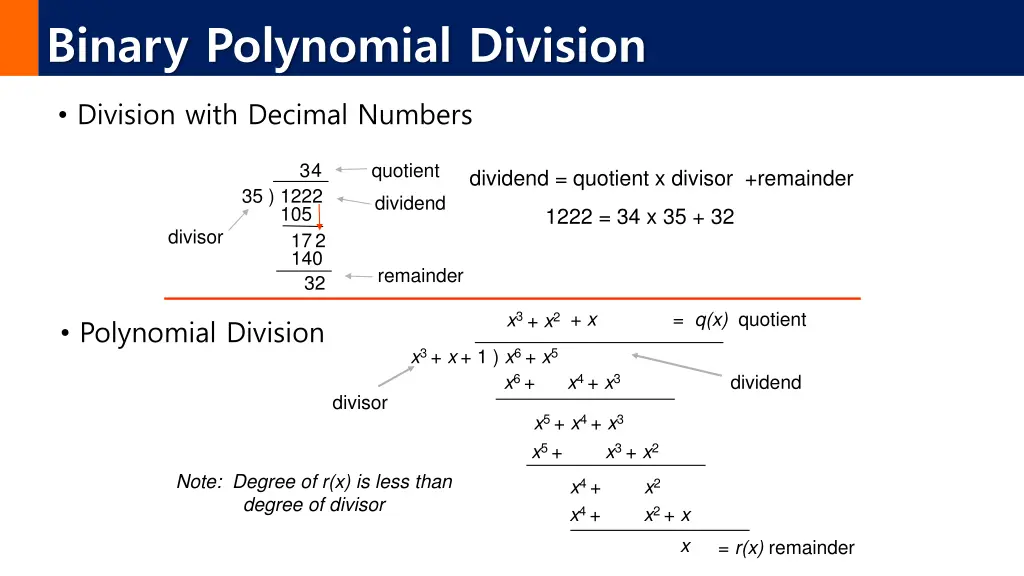 binary polynomial division 1