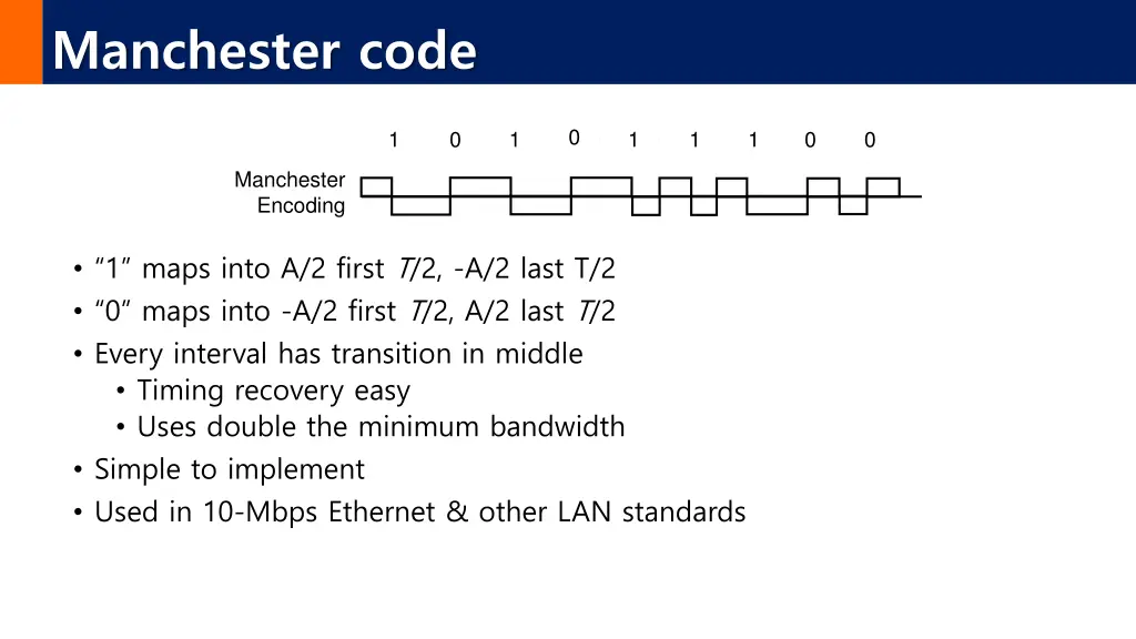manchester code