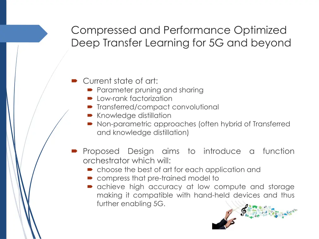 compressed and performance optimized deep