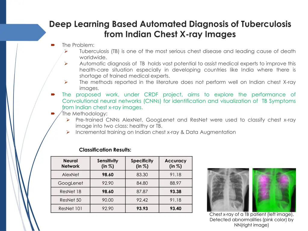 deep learning based automated diagnosis