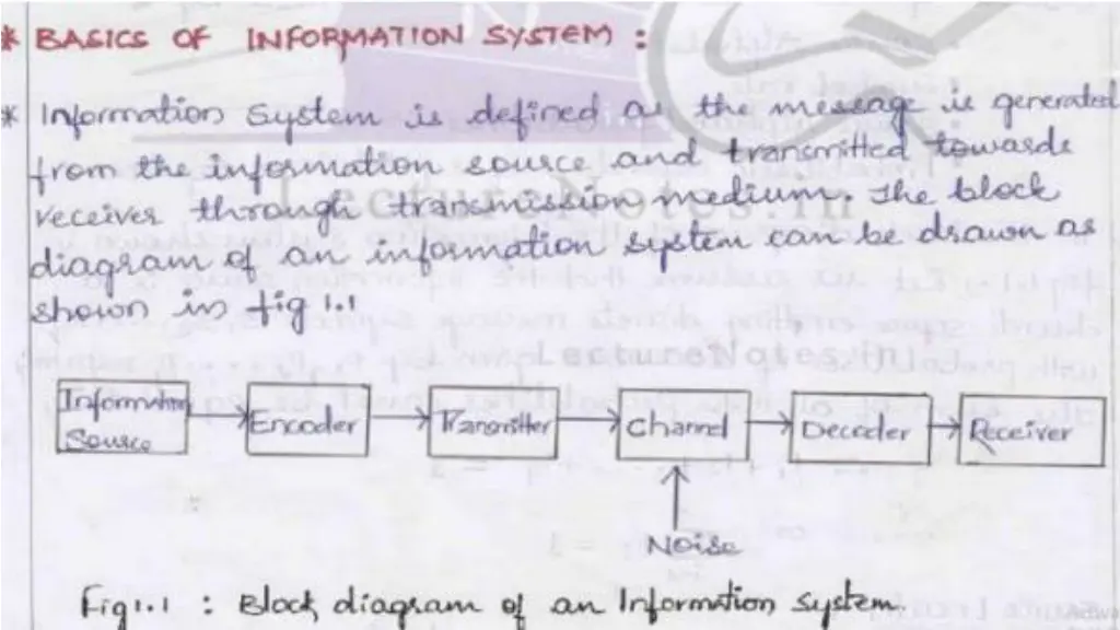 slide3
