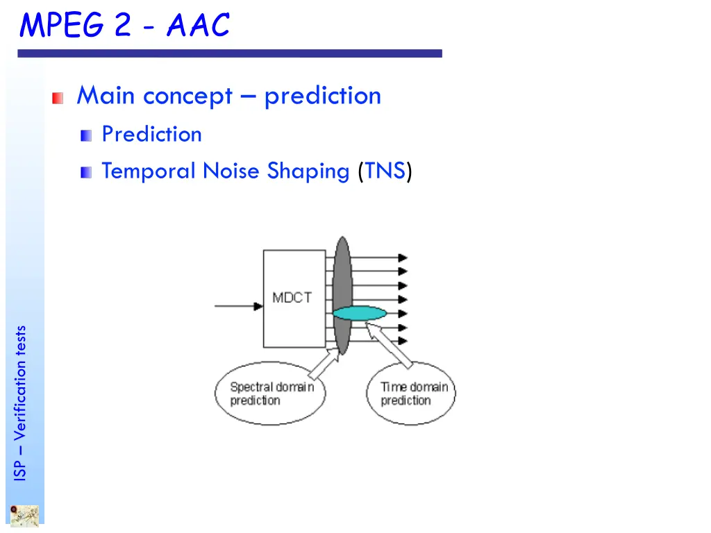 mpeg 2 aac 2
