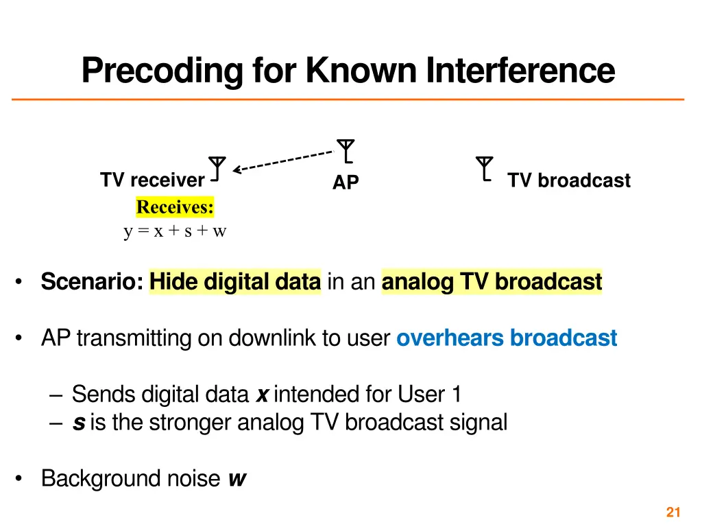 precoding for known interference