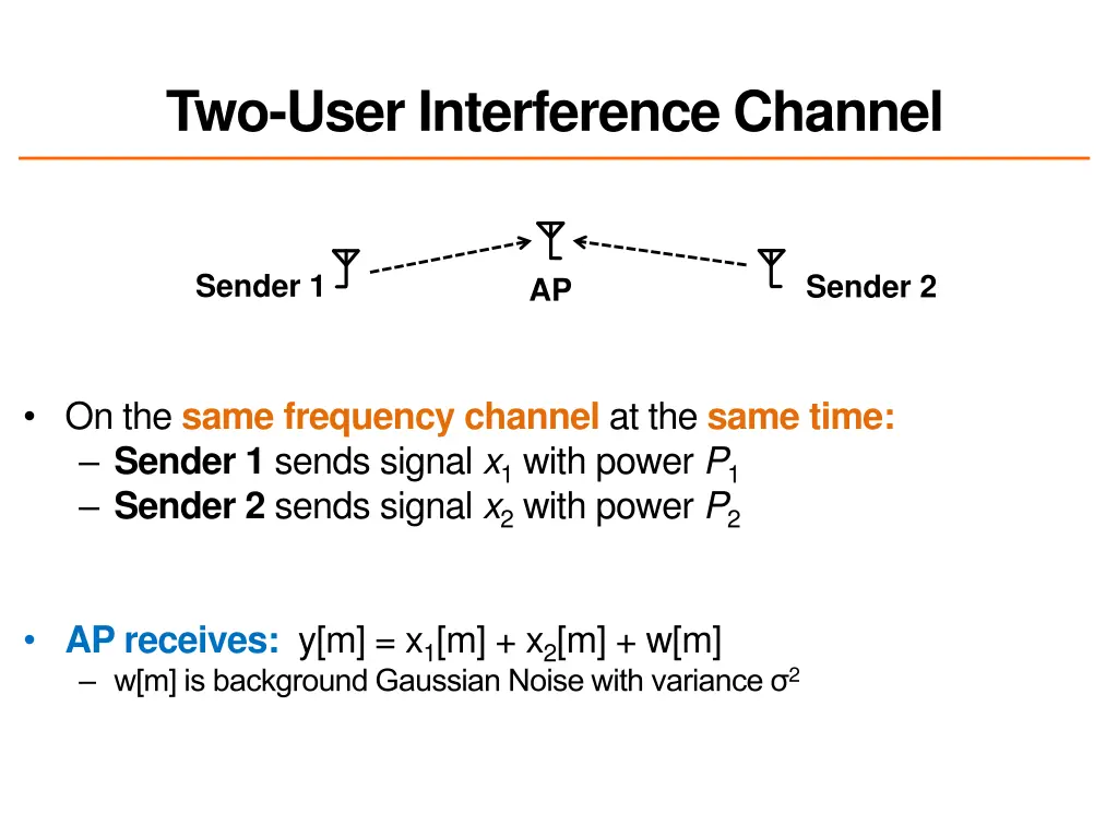two user interference channel