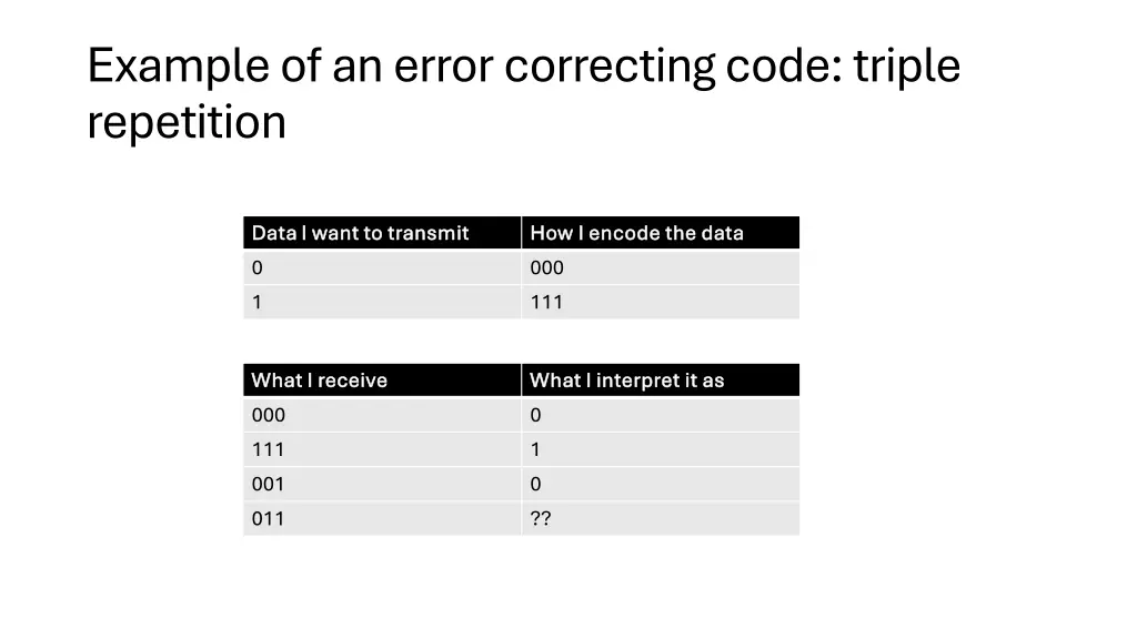 example of an error correcting code triple 2