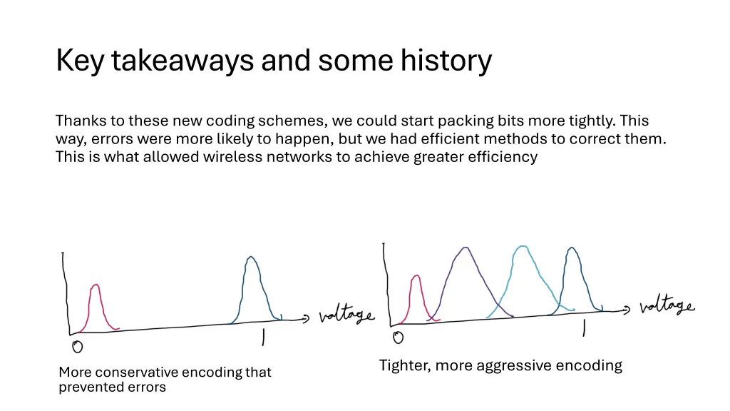 key takeaways and some history 1