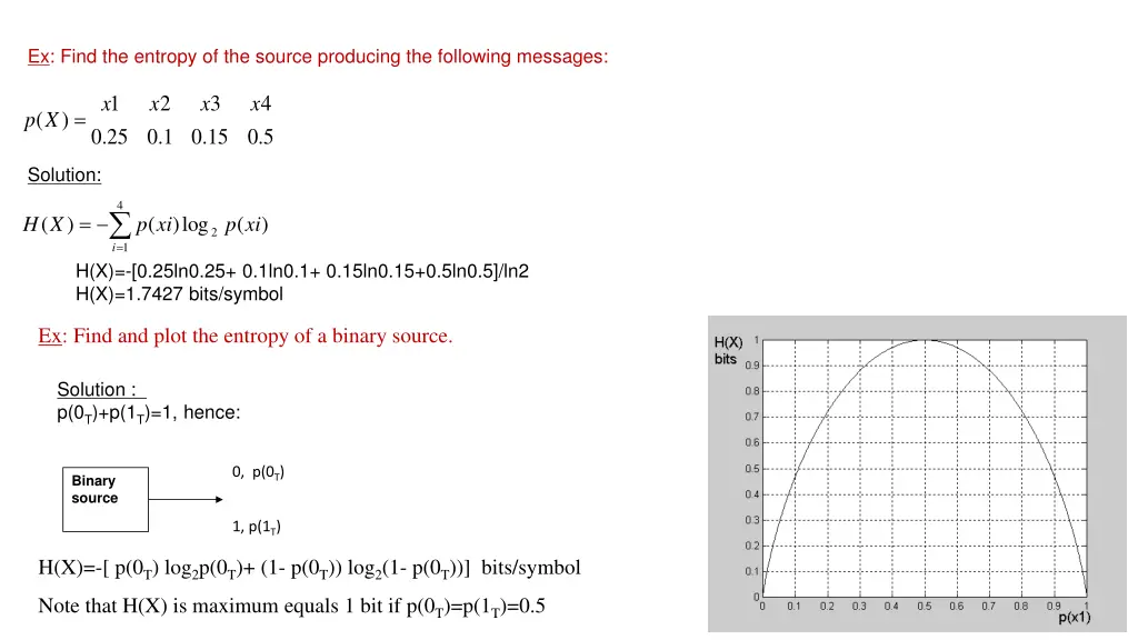 ex find the entropy of the source producing