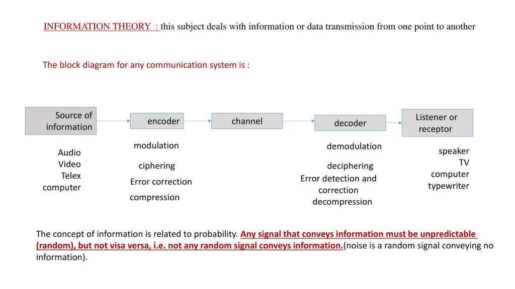 information theory this subject deals with