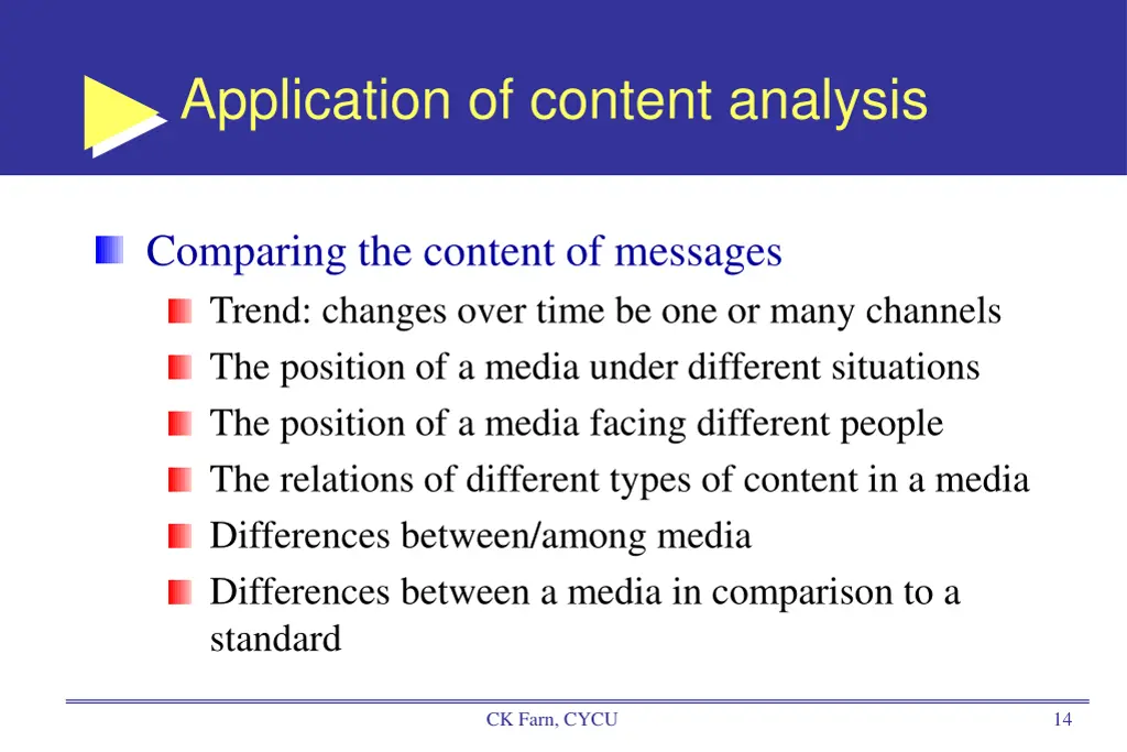 application of content analysis