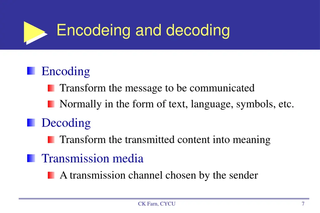 encodeing and decoding