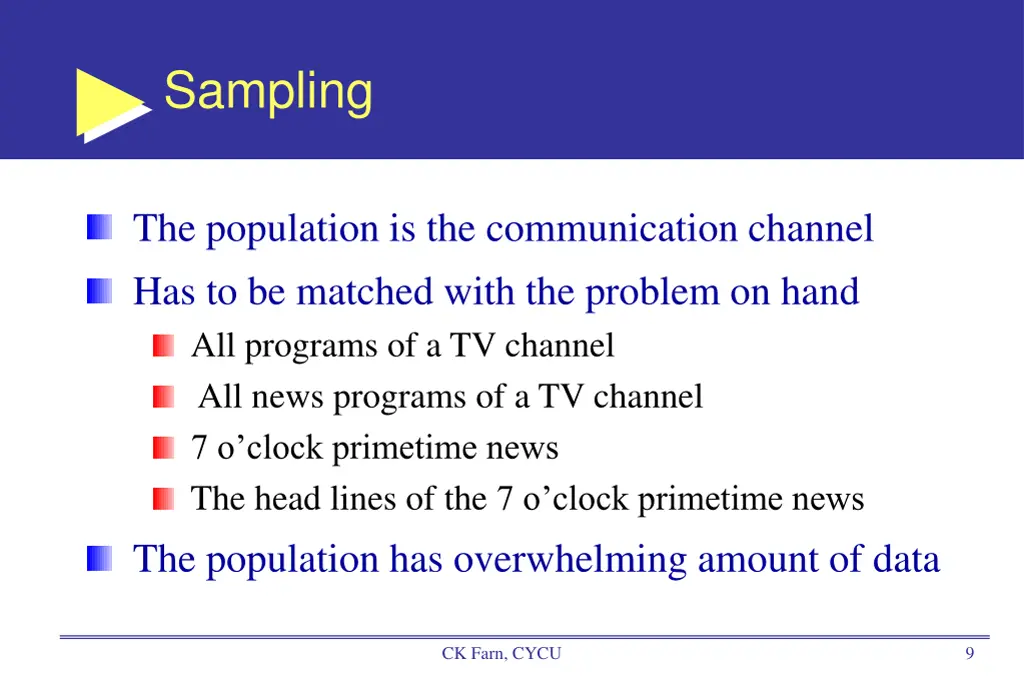 sampling
