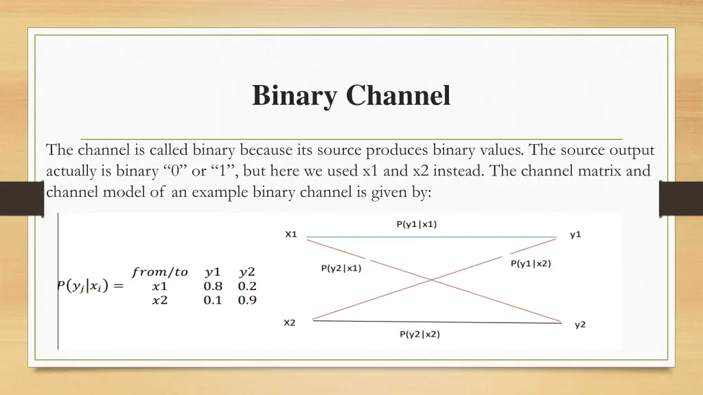 binary channel