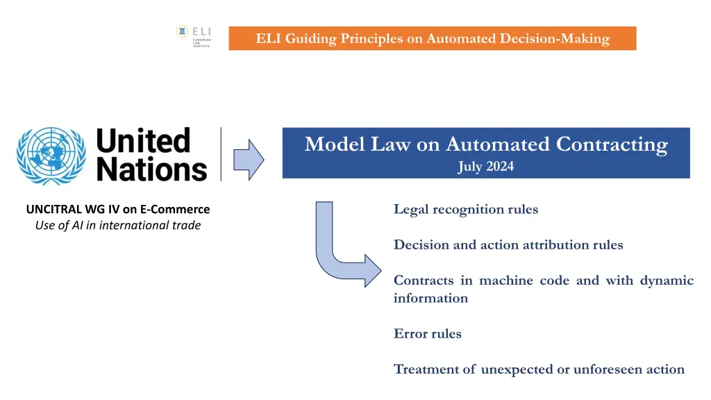 eli guiding principles on automated decision