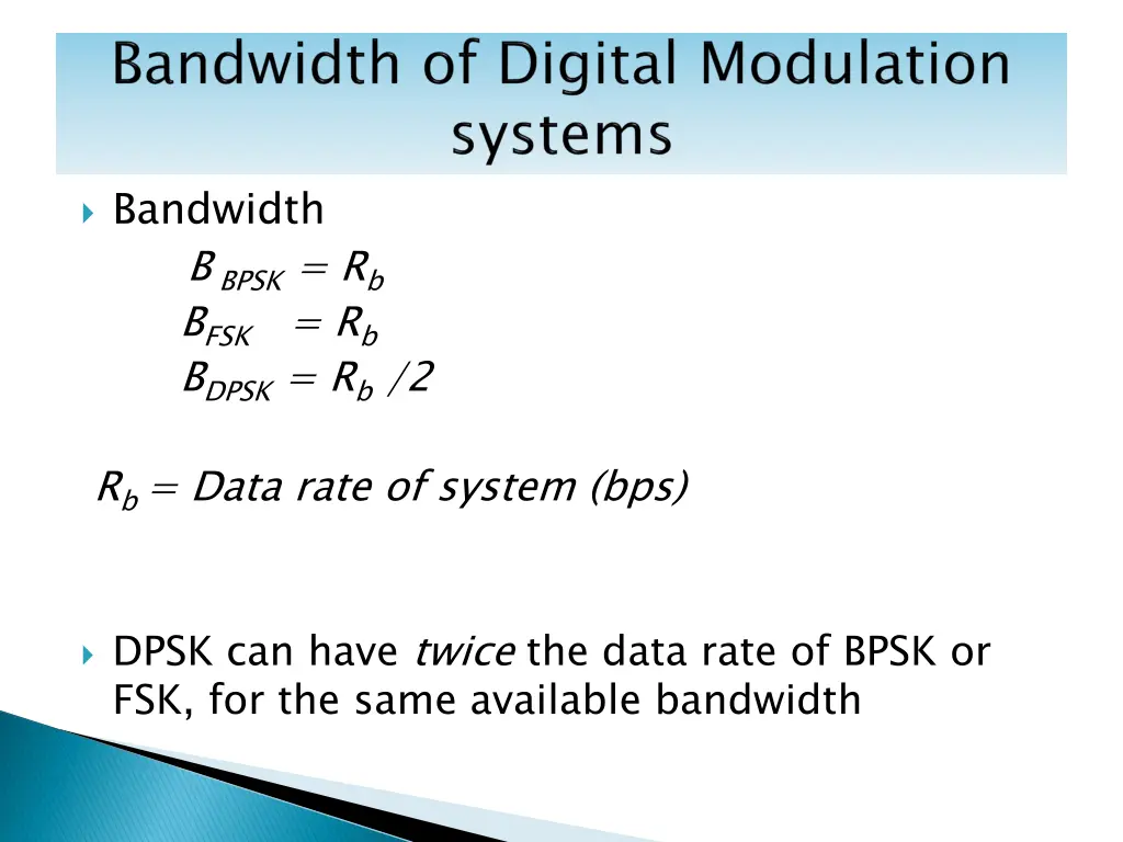 bandwidth b bpsk r b