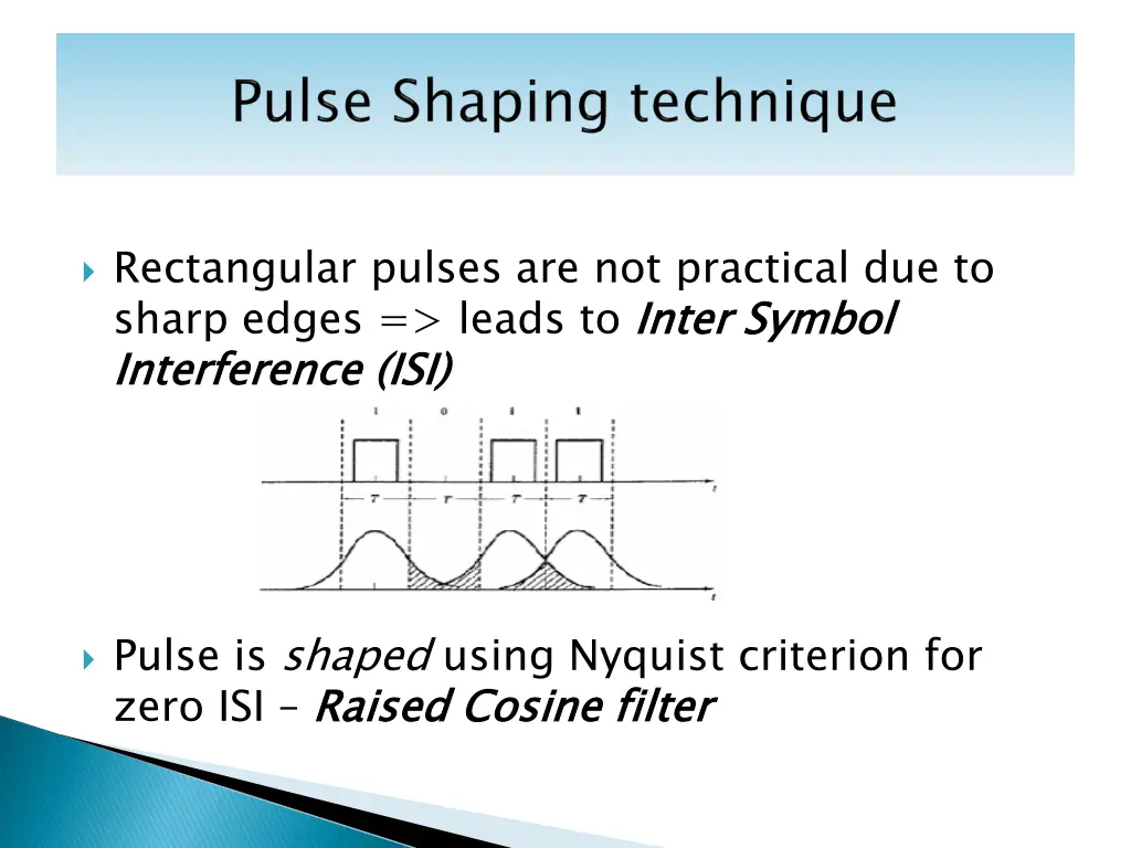 rectangular pulses are not practical due to sharp