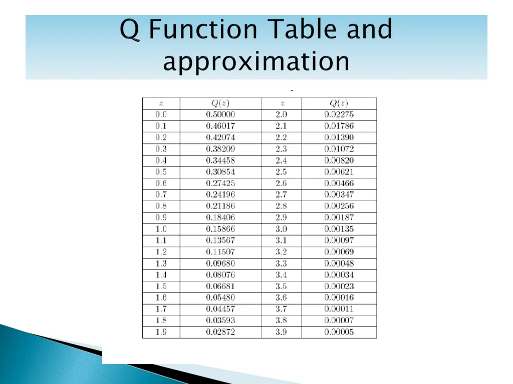 slide24
