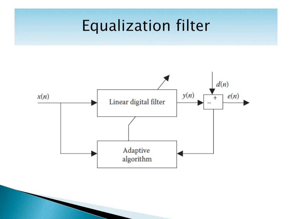 slide27